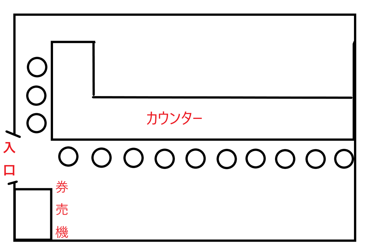 f:id:onion1124:20191122134726p:plain