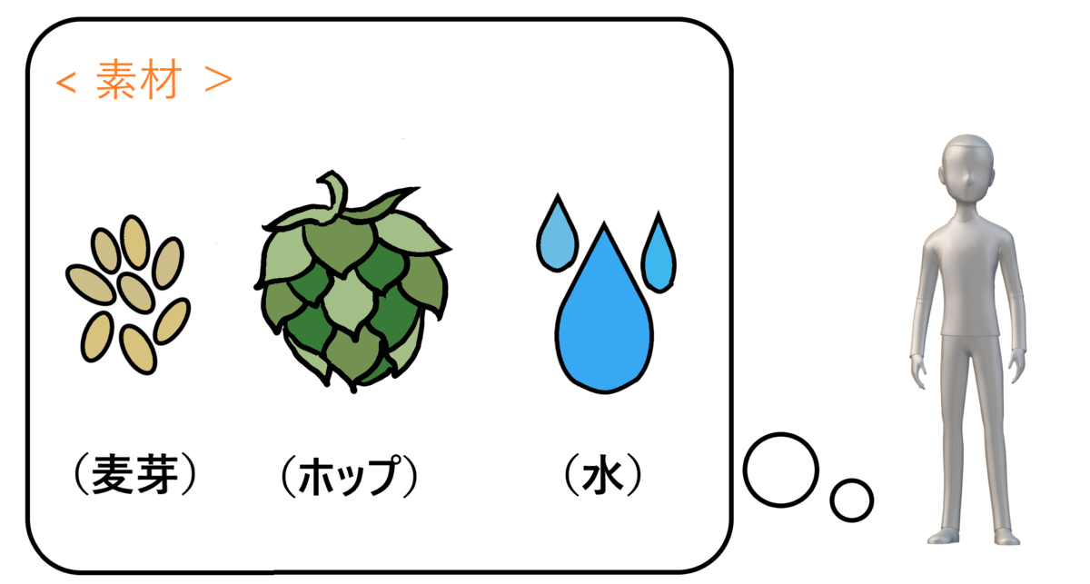 f:id:onion1124:20200209203920p:plain