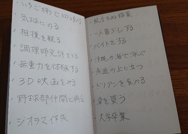 f:id:onion1124:20200213131521j:plain f:id:onion1124:20200213131521j:plain