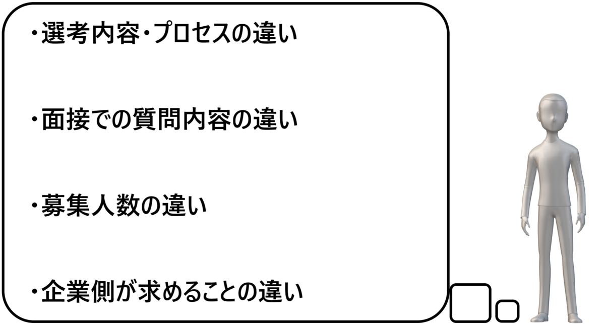 f:id:onion1124:20200301095501p:plain f:id:onion1124:20200301095501p:plain