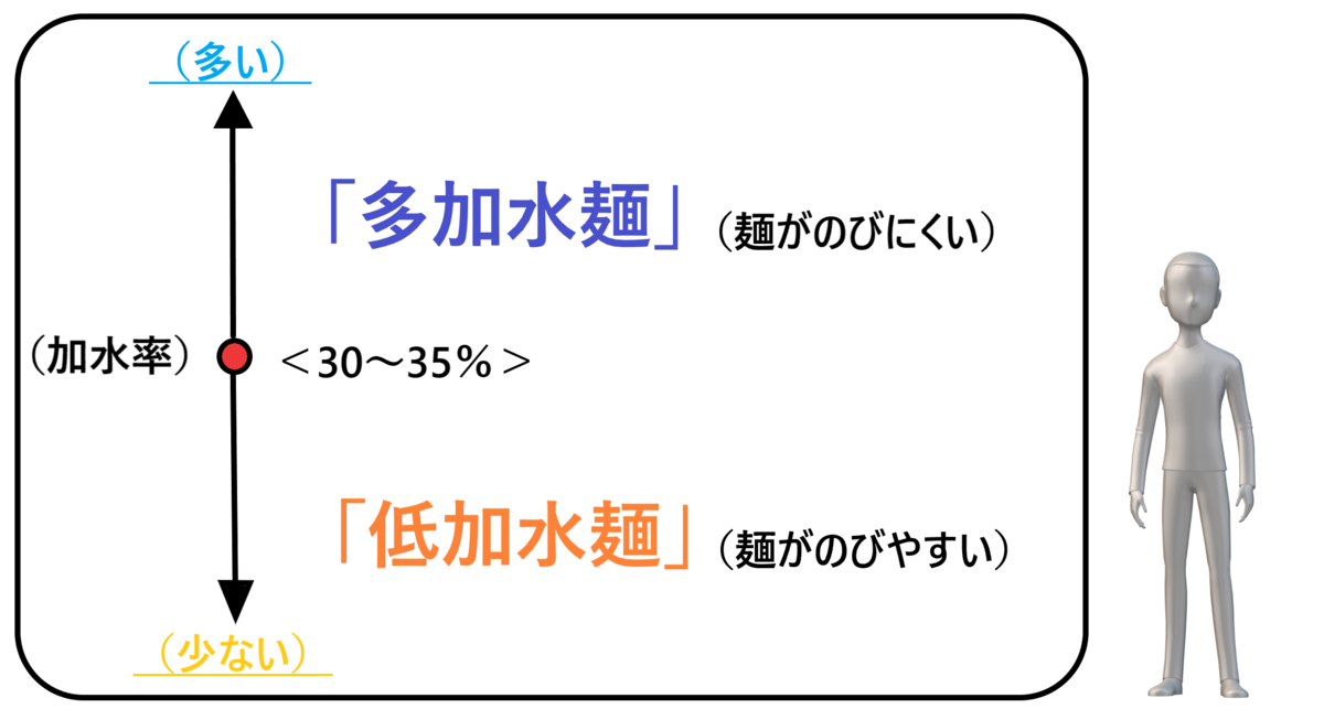 f:id:onion1124:20200313173640p:plain