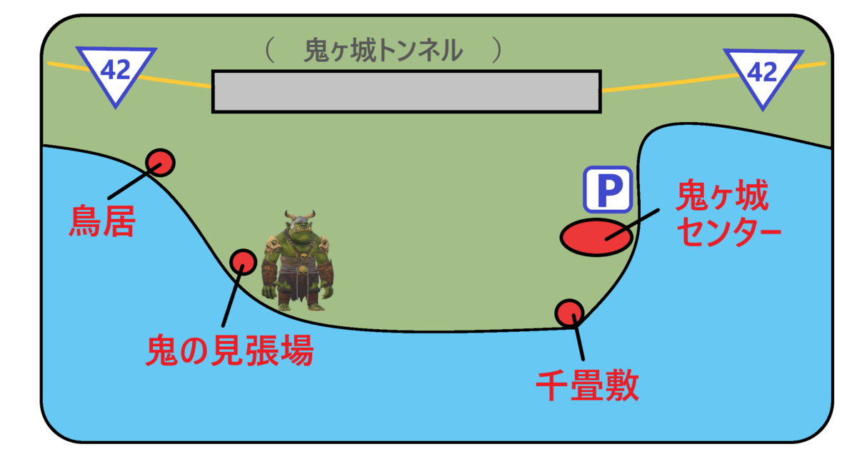 f:id:onion1124:20200830105431p:plain