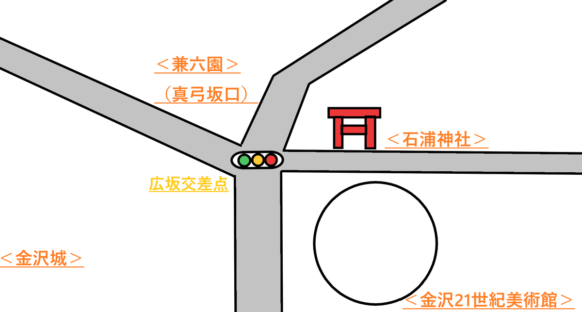 f:id:onion1124:20201019074138p:plain
