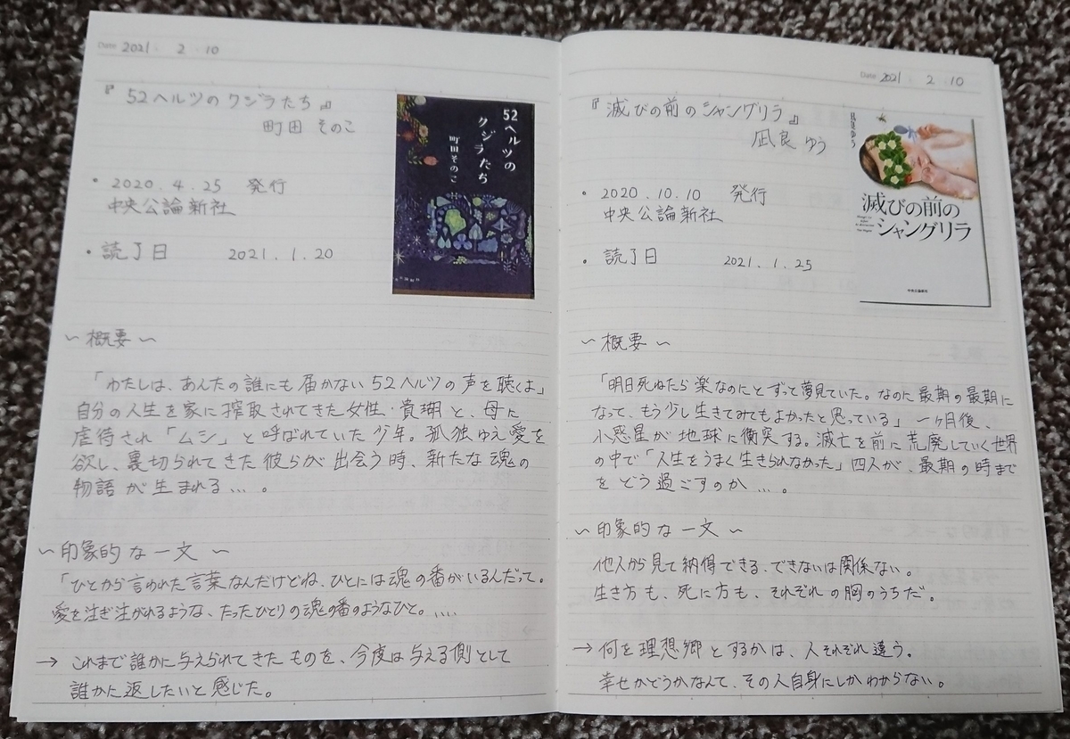 f:id:onion1124:20210406213604j:plain