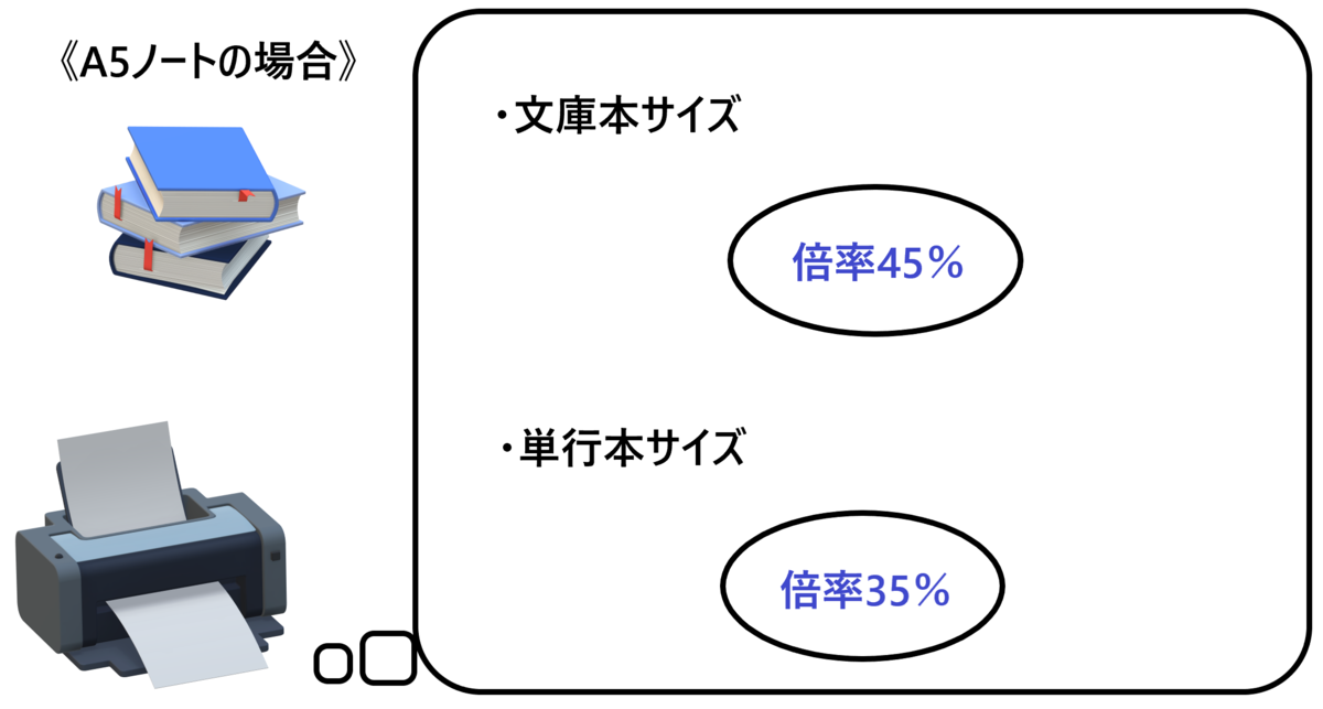 f:id:onion1124:20210408194851p:plain