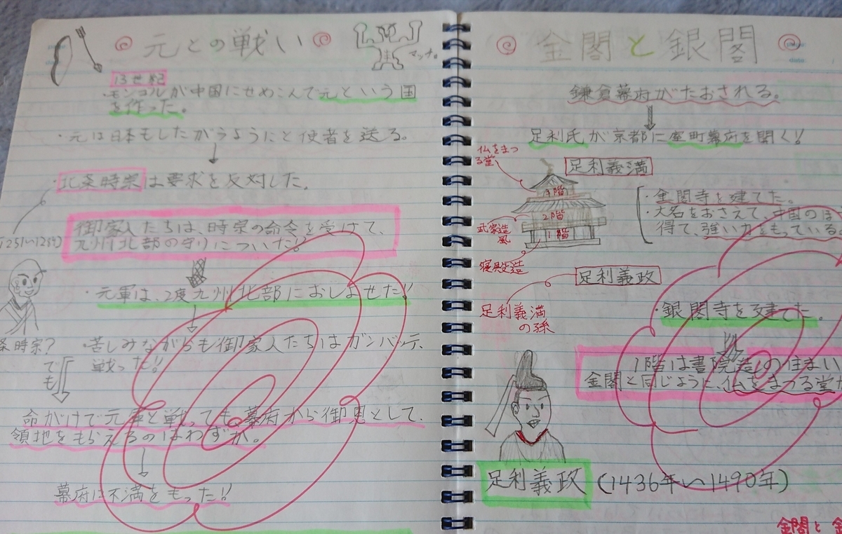 雑談】「まとめノート」の自分が描いた絵を見てたら、無性にザビエルを