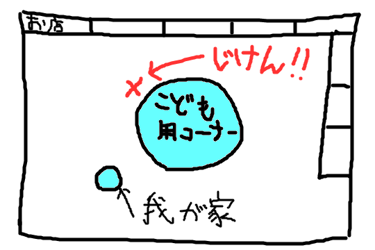f:id:onionikami:20200517171302p:plain f:id:onionikami:20200517171302p:plain