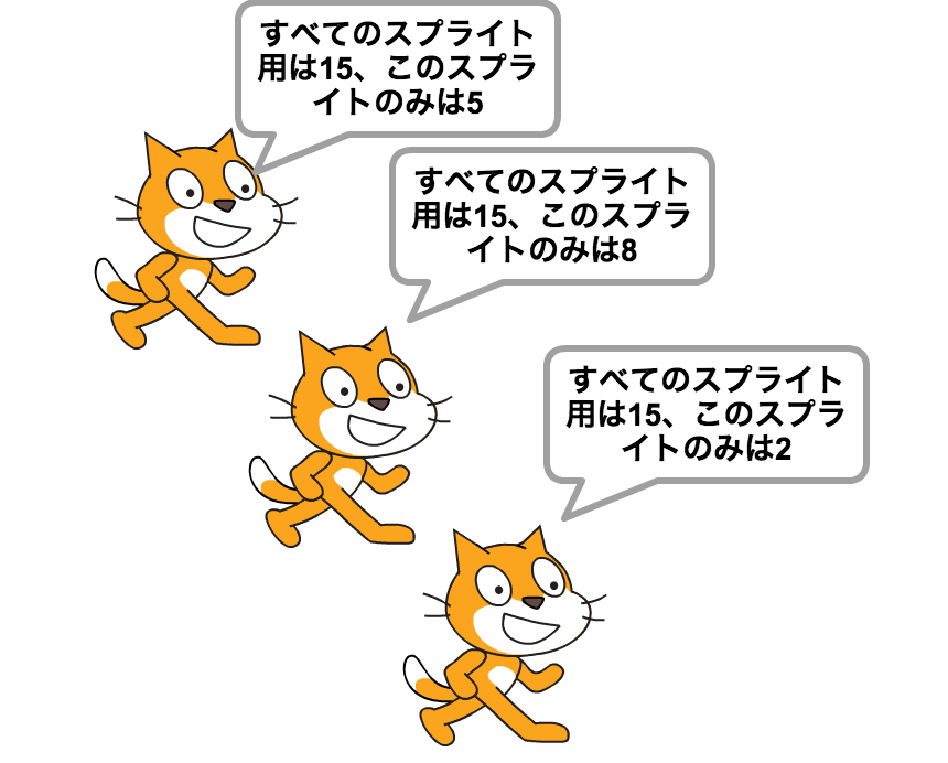 f:id:onishi:20170422154816j:plain:w430 f:id:onishi:20170422154816j:plain:w430