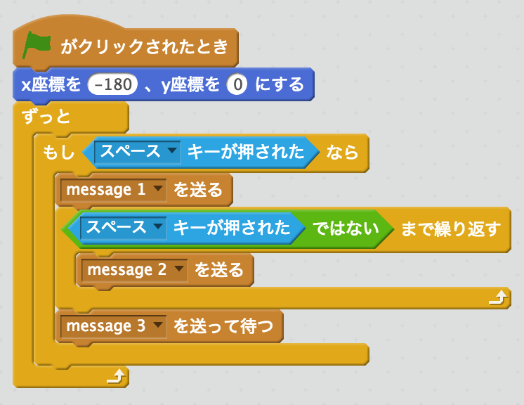 f:id:onishi:20170513174658j:plain:w300 f:id:onishi:20170513174658j:plain:w300
