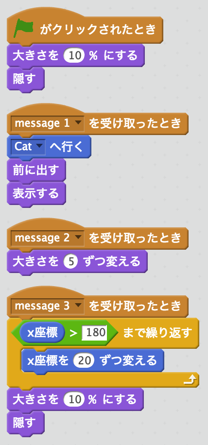 f:id:onishi:20170513174912j:plain:w200 f:id:onishi:20170513174912j:plain:w200