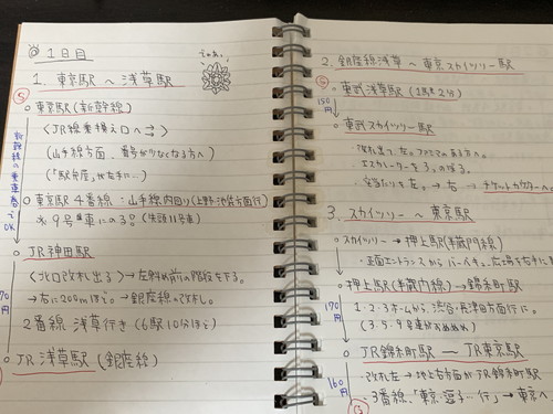f:id:oniwa_hanauta:20190804115803j:plain 東京旅行メモ