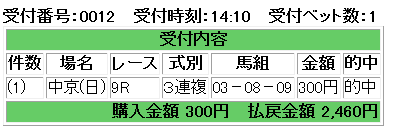 f:id:onix-oniku:20160703144320p:plain