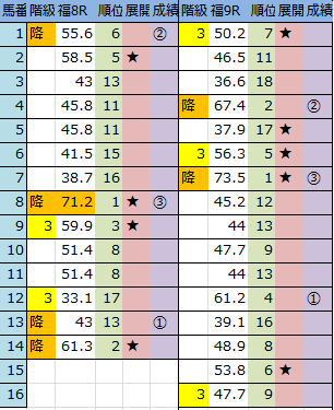 f:id:onix-oniku:20160703145723p:plain