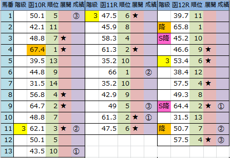 f:id:onix-oniku:20160703163442p:plain