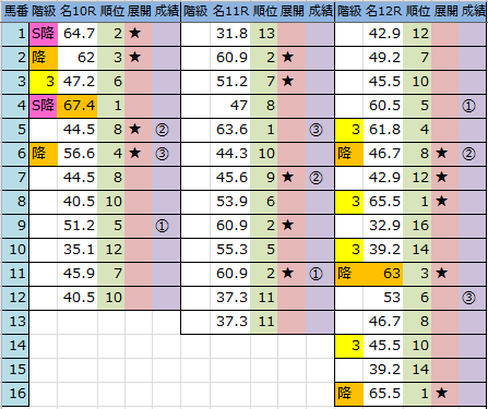 f:id:onix-oniku:20160703163740p:plain