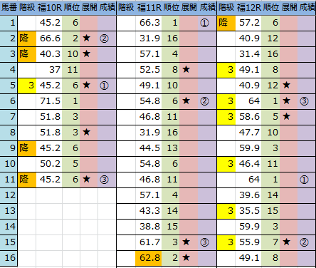 f:id:onix-oniku:20160703164902p:plain