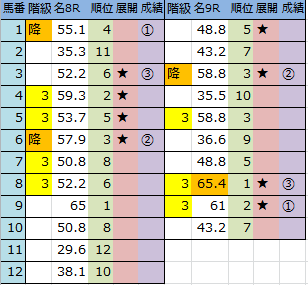 f:id:onix-oniku:20160705152036p:plain