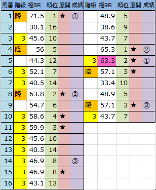 f:id:onix-oniku:20160709144748p:plain f:id:onix-oniku:20160709144748p:plain