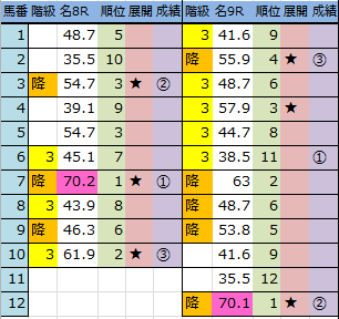 f:id:onix-oniku:20160709144831p:plain f:id:onix-oniku:20160709144831p:plain
