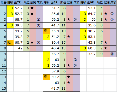 f:id:onix-oniku:20160709144913p:plain f:id:onix-oniku:20160709144913p:plain