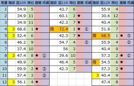 f:id:onix-oniku:20160709162013p:plain f:id:onix-oniku:20160709162013p:plain