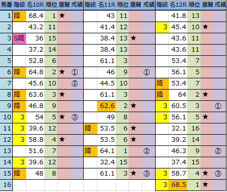 f:id:onix-oniku:20160709162610p:plain f:id:onix-oniku:20160709162610p:plain