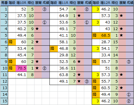 f:id:onix-oniku:20160709164659p:plain f:id:onix-oniku:20160709164659p:plain