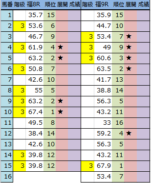f:id:onix-oniku:20160709210252p:plain