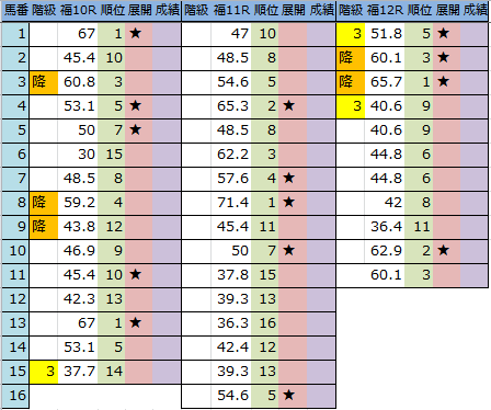 f:id:onix-oniku:20160709210326p:plain