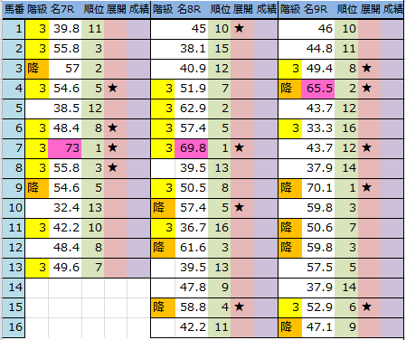 f:id:onix-oniku:20160709210452p:plain