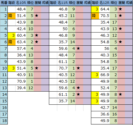 f:id:onix-oniku:20160709210531p:plain