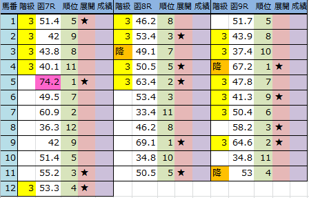 f:id:onix-oniku:20160709210632p:plain