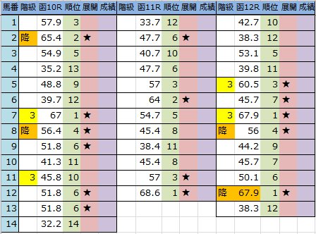 f:id:onix-oniku:20160709210704p:plain