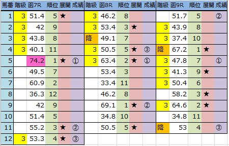 f:id:onix-oniku:20160710144220p:plain f:id:onix-oniku:20160710144220p:plain