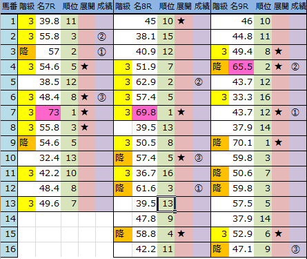 f:id:onix-oniku:20160710144345p:plain f:id:onix-oniku:20160710144345p:plain