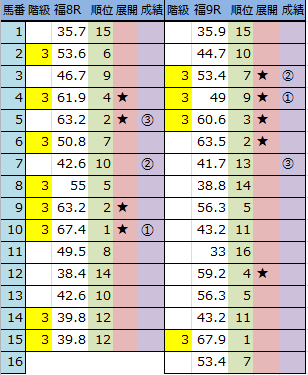 f:id:onix-oniku:20160710145945p:plain f:id:onix-oniku:20160710145945p:plain
