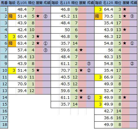 f:id:onix-oniku:20160710162851p:plain f:id:onix-oniku:20160710162851p:plain