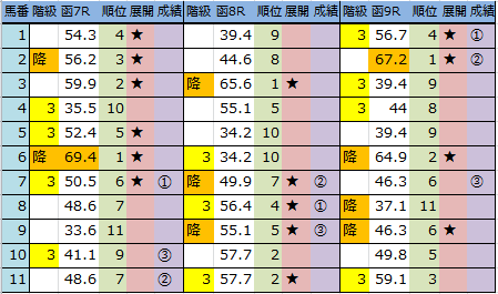 f:id:onix-oniku:20160716144332p:plain