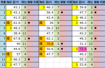 f:id:onix-oniku:20160716215554p:plain