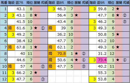 f:id:onix-oniku:20160717145038p:plain