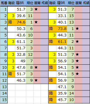 f:id:onix-oniku:20160722213750p:plain f:id:onix-oniku:20160722213750p:plain