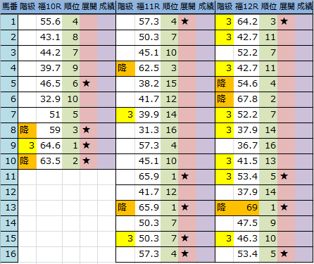 f:id:onix-oniku:20160722213823p:plain f:id:onix-oniku:20160722213823p:plain