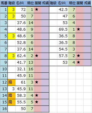 f:id:onix-oniku:20160722214157p:plain f:id:onix-oniku:20160722214157p:plain