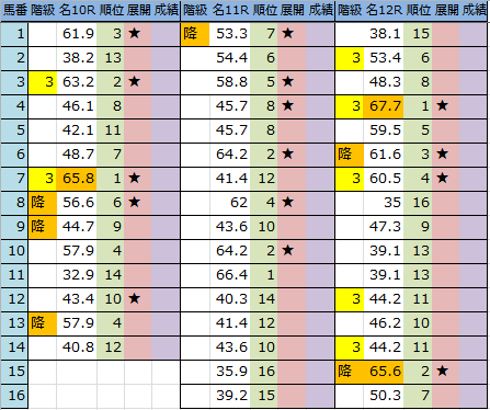 f:id:onix-oniku:20160722214224p:plain f:id:onix-oniku:20160722214224p:plain
