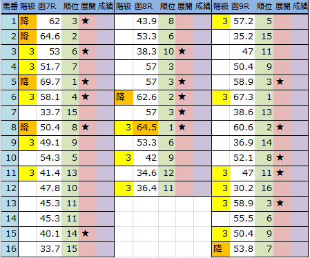f:id:onix-oniku:20160722214647p:plain f:id:onix-oniku:20160722214647p:plain