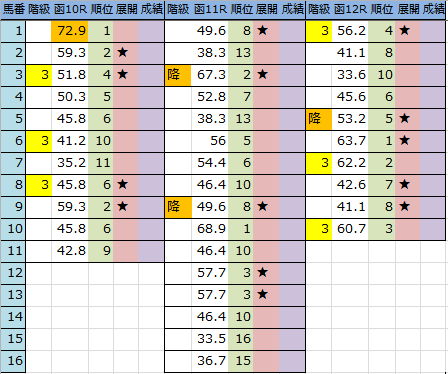 f:id:onix-oniku:20160722214727p:plain f:id:onix-oniku:20160722214727p:plain