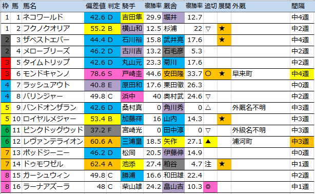f:id:onix-oniku:20160723175444p:plain f:id:onix-oniku:20160723175444p:plain