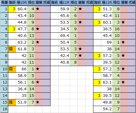 f:id:onix-oniku:20160723205302p:plain f:id:onix-oniku:20160723205302p:plain