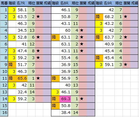 f:id:onix-oniku:20160723205341p:plain f:id:onix-oniku:20160723205341p:plain