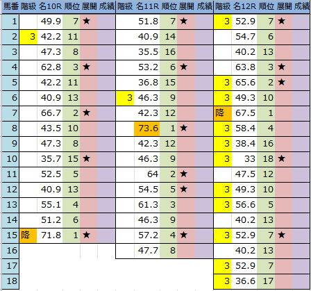 f:id:onix-oniku:20160723205411p:plain f:id:onix-oniku:20160723205411p:plain